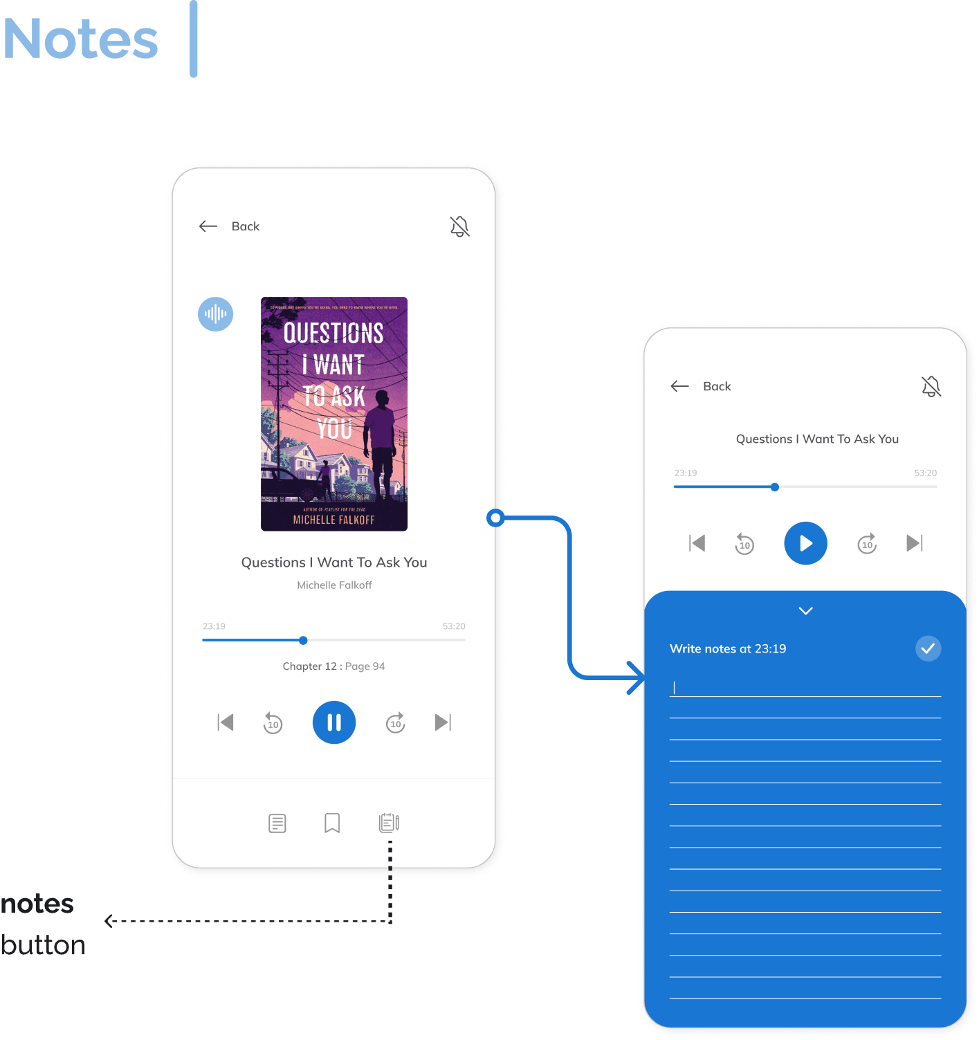 Design UI Presentation 10