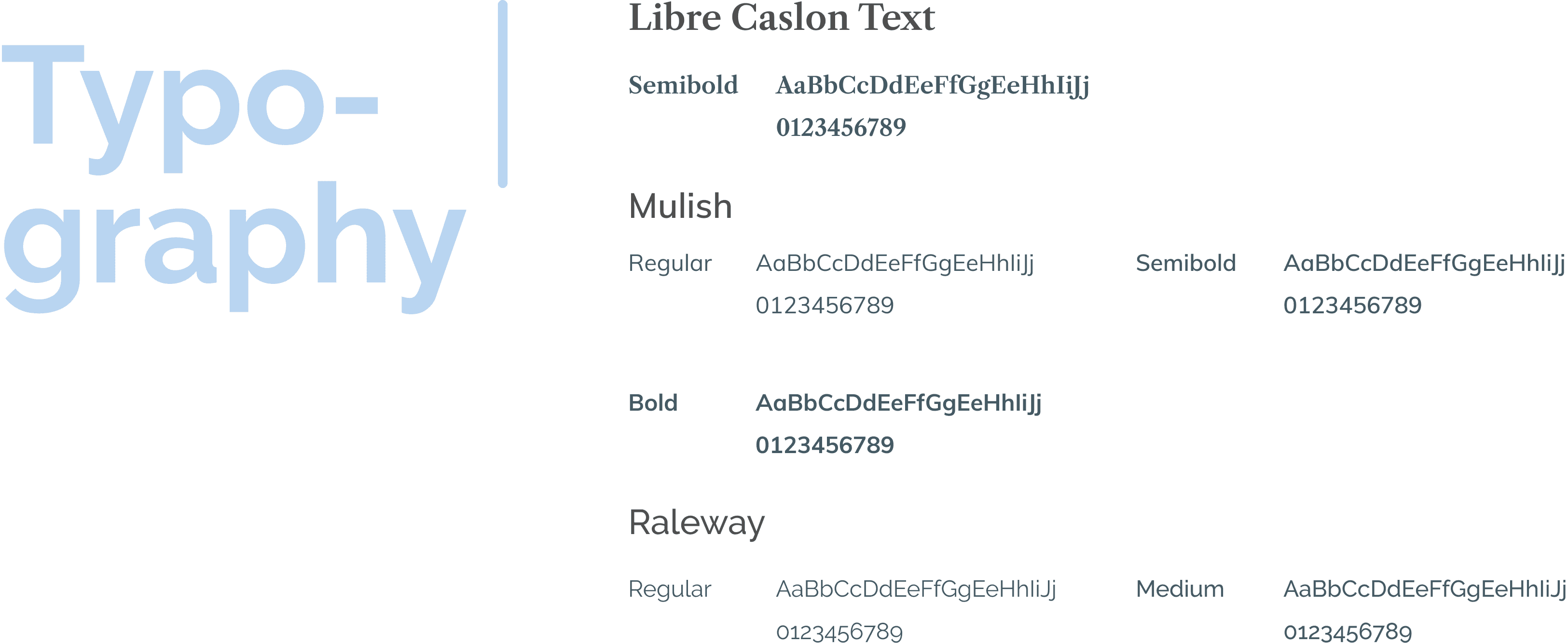 Design UI Presentation 2