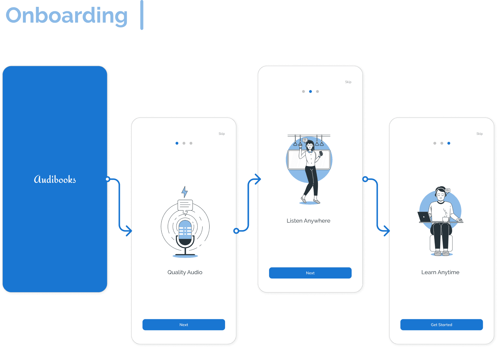 Design UI Presentation 3