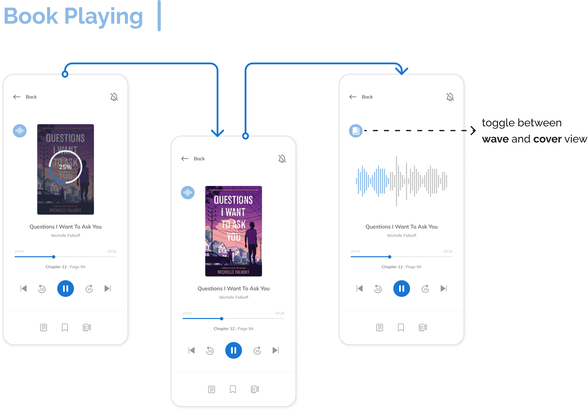 Design UI Presentation 7
