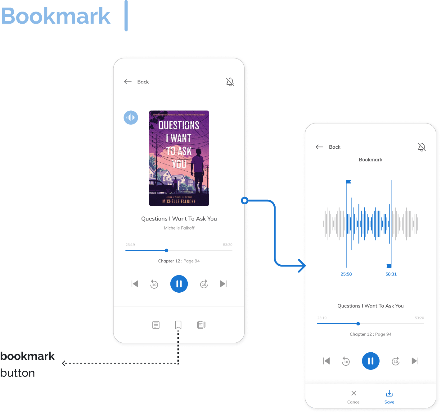 Design UI Presentation 9