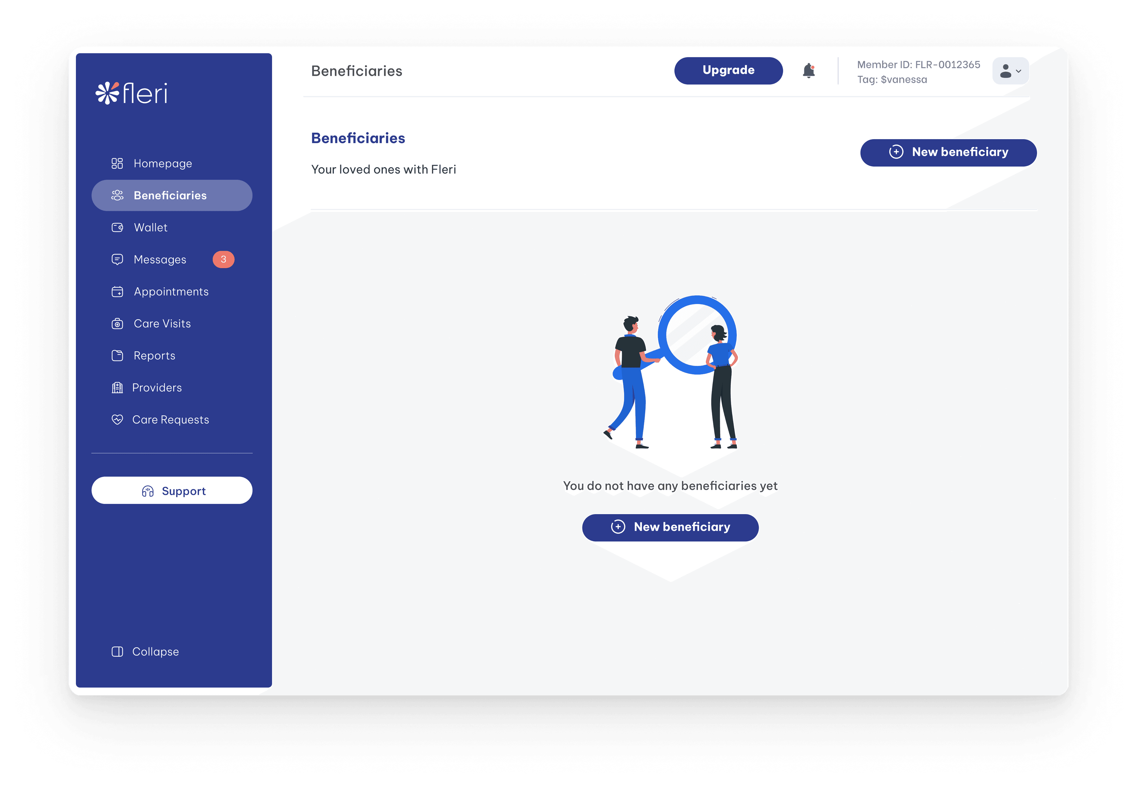 Beneficiaries — Detail