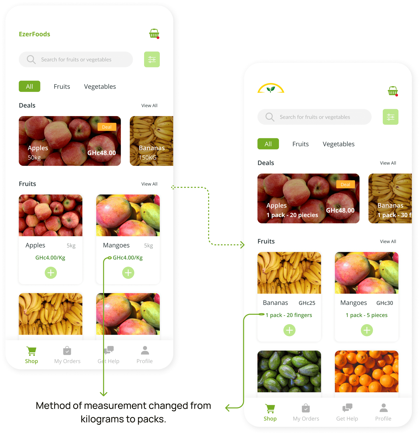 Changes after testing